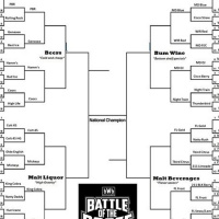 Spring into the Elite with the Sour Sixteen