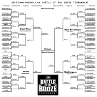 2019 BWB Battle Of The Booze Results and Recap with Kal Ferrari