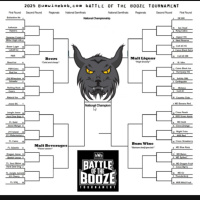 2025 BWB Battle Of The Booze Tournament Preview And Bracket Reveal
