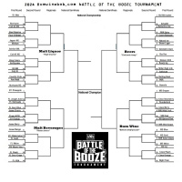 2024 BWB Battle Of The Booze Tournament Preview