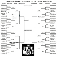 2025 BWB Battle Of The Booze Tournament: Sour Sixteen Rundown  Crazy Eights Chaos Preview