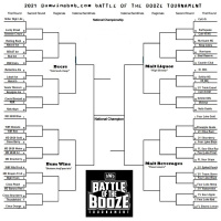 2021 BWB Battle Of The Booze Tournament Preview with AP
