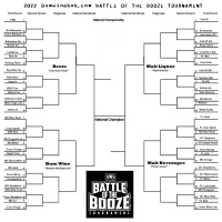 2022 BWB Battle Of The Booze Tournament Preview and Four Loko USA Redemption