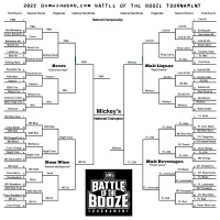 2022 BWB Battle Of The Booze Champion: Mickeys Fine Malt Liquor