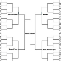 2017 BWB Battle Of The Booze Preview