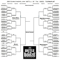 BWB Battle Of The Booze Round 2 Recap