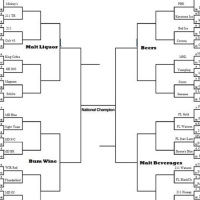 The Calm Before Blizzard 2017