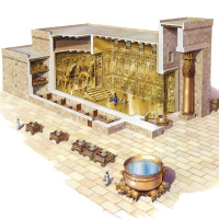 966 BC: The Temple of Jerusalem