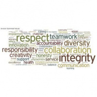 1511 What Words Do You Live By?