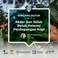 Aktor dan Seluk Beluk Potensi Perdagangan Kopi
