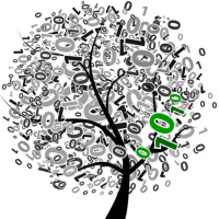 Physics with Phil: Information Theory