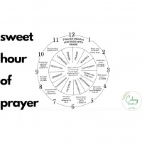Is Your Prayer Wheel Turning?
