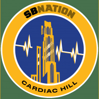 UnScripted: The Cardiac Hill Podcast w/ Corey Cohen (Addison leaves for USC)