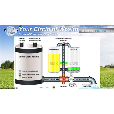 Life Coach Radio Network