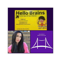 Boryana Tuzharova live from Bulgaria On the Edge