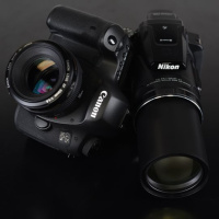 Cameras of the Year, 2015