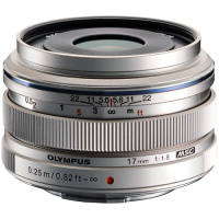 Fast, Wide-angle Lenses