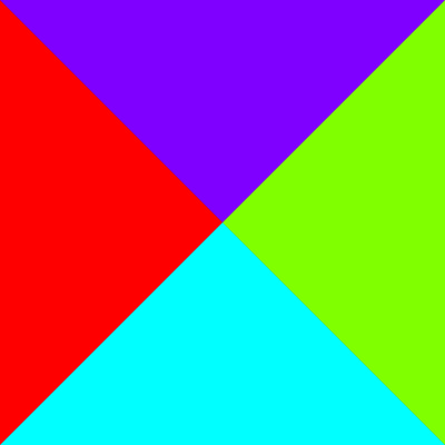 What Use Is An F-call?