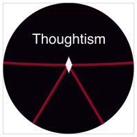 Crossing the Wealthy Mind Barrier Part 3