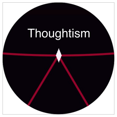 Thoughts On Thoughtism