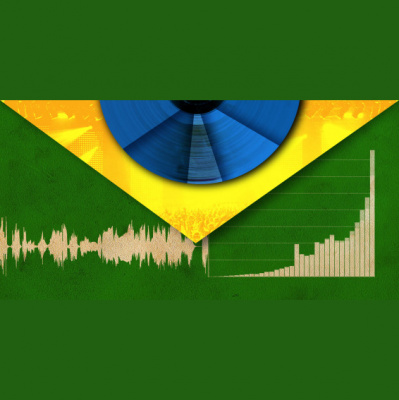 Brazilian Portuguese Podcast, By Rlp
