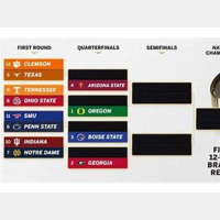 College Football Conference Championship Recap! Debate Playoffs SMU or BAMA?