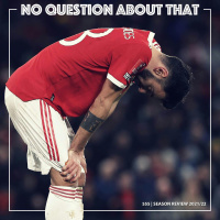 Season Review 2021/22