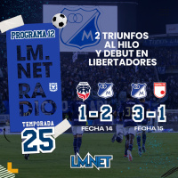 Temporada 25 Programa 12. Hijos Nuestros. Se viene la Libertadores. 