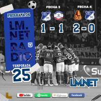 Temporada 25 Programa 04. Preocupa el funcionamiento del Equipo. 