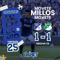 Temporada 25 Programa 11 . Movete Millos Movete 