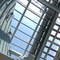 Personal vs Work social media uses