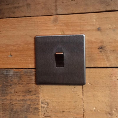 Tea And Toasts Posts