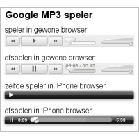 Cross-platform MP3-Player embed everywhere