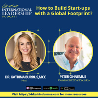 EIL29: How to Build Start-ups with a Global Footprint with Peter Ohnemus,CEO of Dacadoo