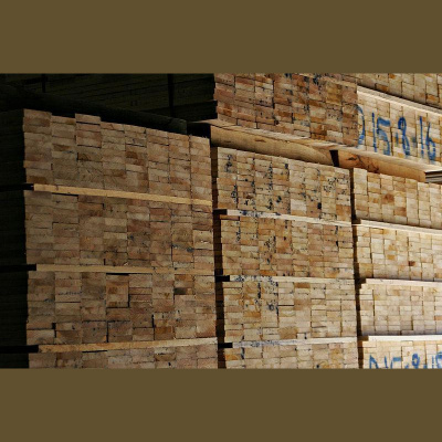 Newfangled Commerces Posts