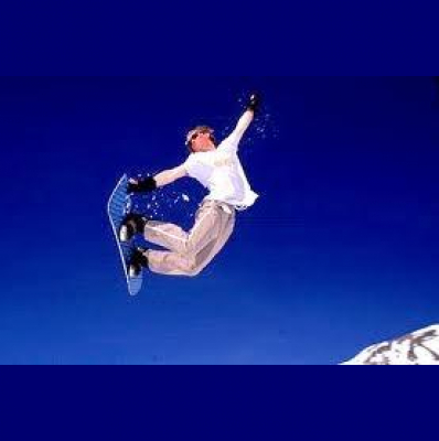 Newfangled Commerces Posts