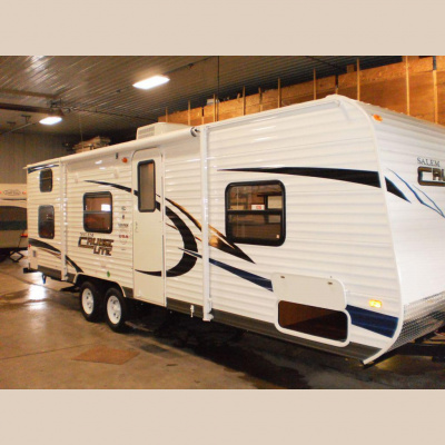 Newfangled Commerces Posts