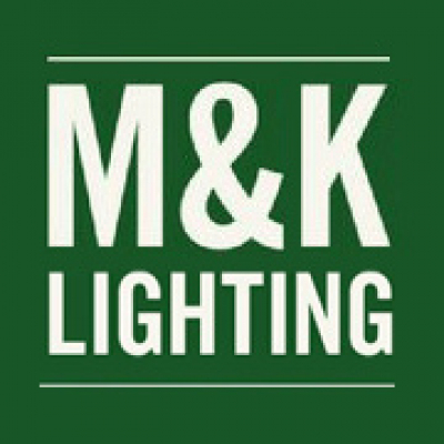 Newfangled Commerces Posts