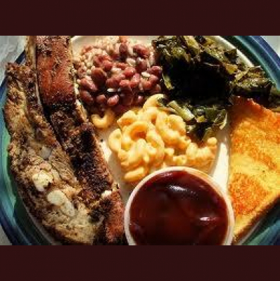 Newfangled Commerces Posts