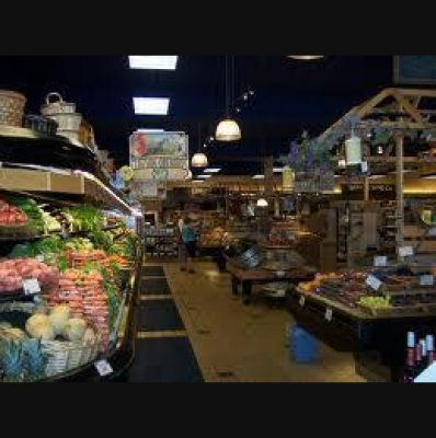 Newfangled Commerces Posts