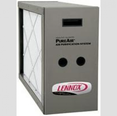 Newfangled Commerces Posts