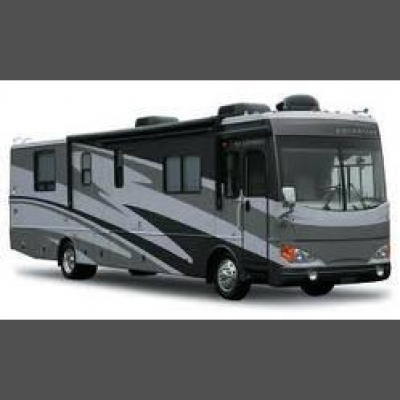 Newfangled Commerces Posts