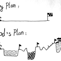 S2 Ep2290: Gods Strange Strategy | Philippians 1.12-26 | Malcolm Cox | 28 September 2025