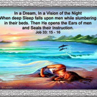 Do you know Gods Voice