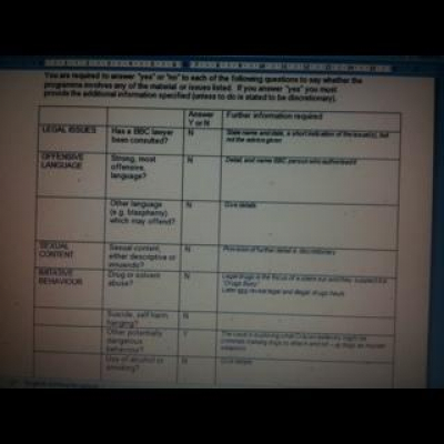 Justine Potters Posts