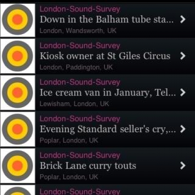 Skevos Mavross Posts