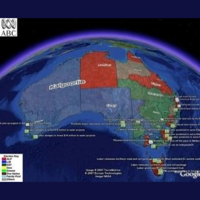 Skevos Mavross Posts