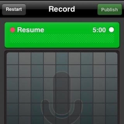 Skevos Mavross Posts