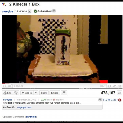 Skevos Mavross Posts