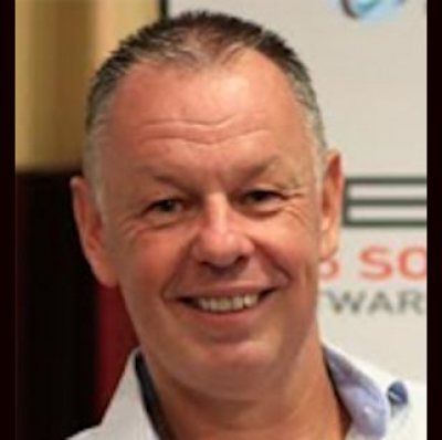 Software Process And Measurement Cast